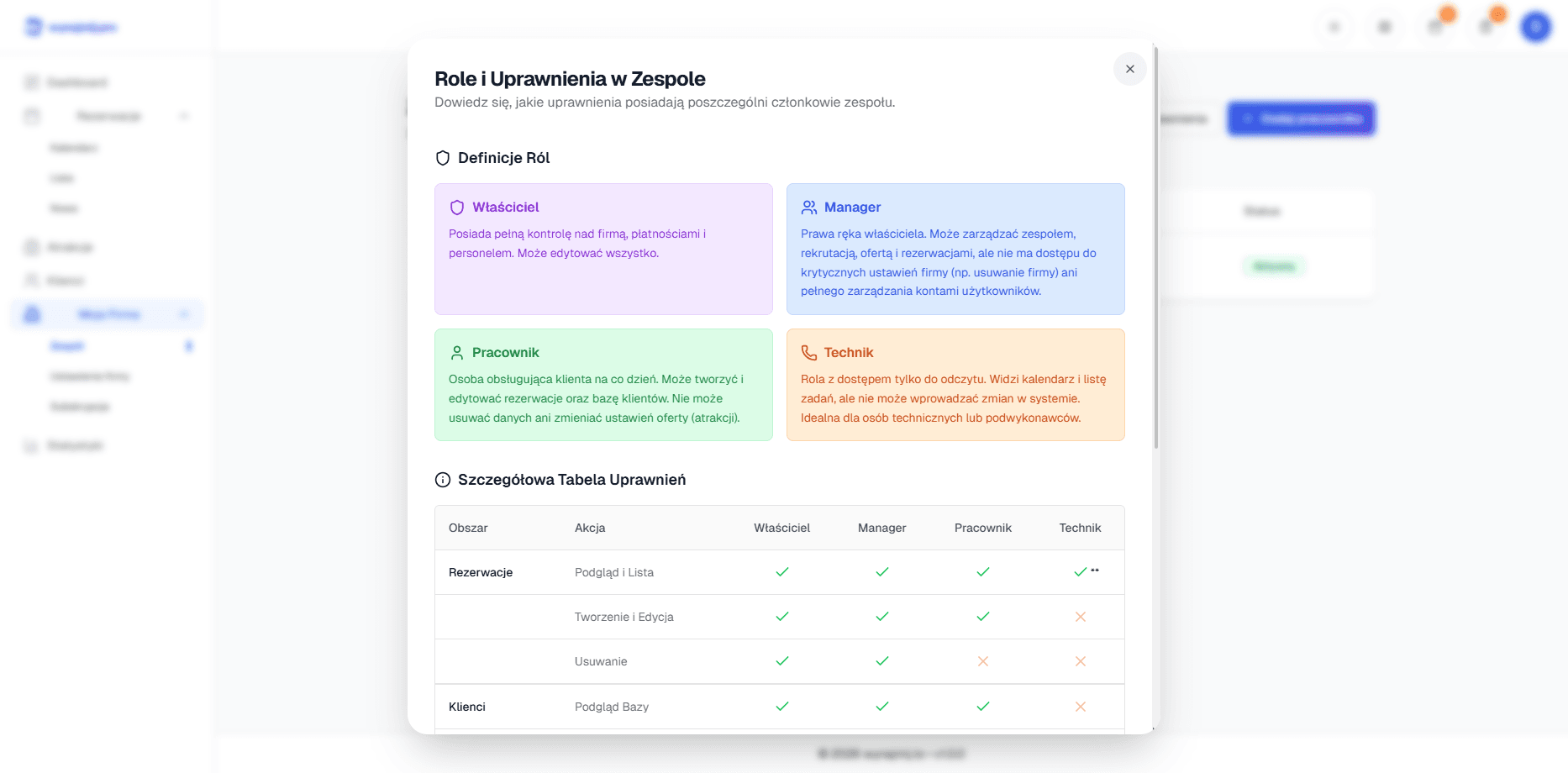 Precyzyjne uprawnienia pracowników